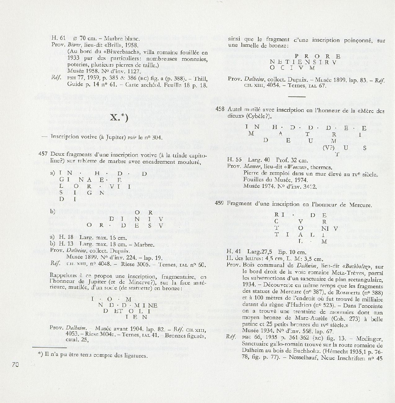 Object Image