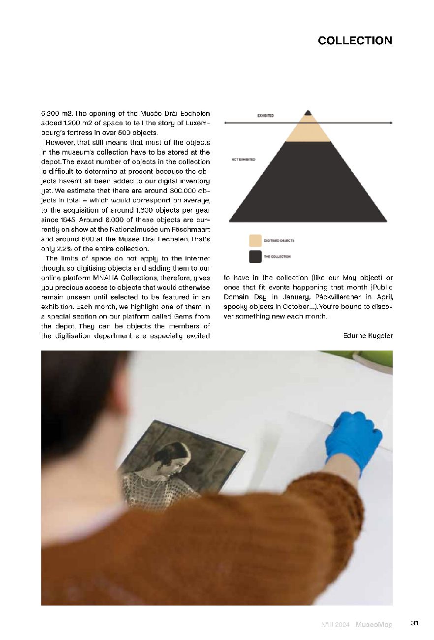 Object Image